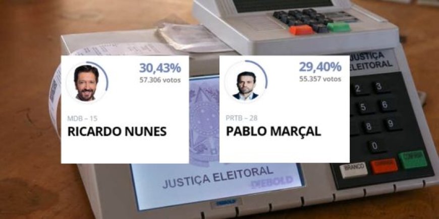 Acompanhe em Tempo Real os Resultados das Apurações Eleitorais